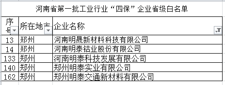 欧陆娱乐铝业