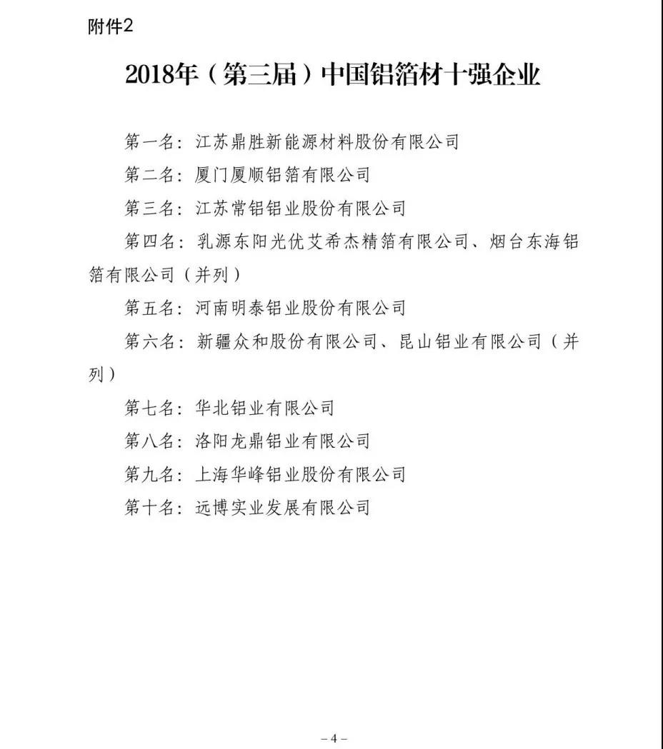欧陆娱乐铝业铝箔厂家